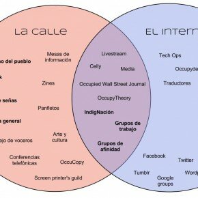 Ampliando la conversación Ampliando la conversación